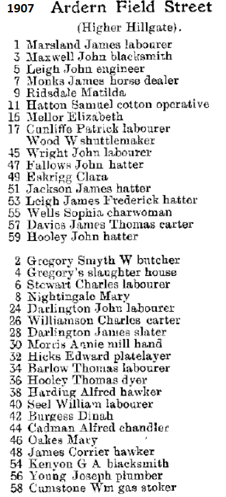 Hodkinson History - Ardern Field Street, Stockport 1907
