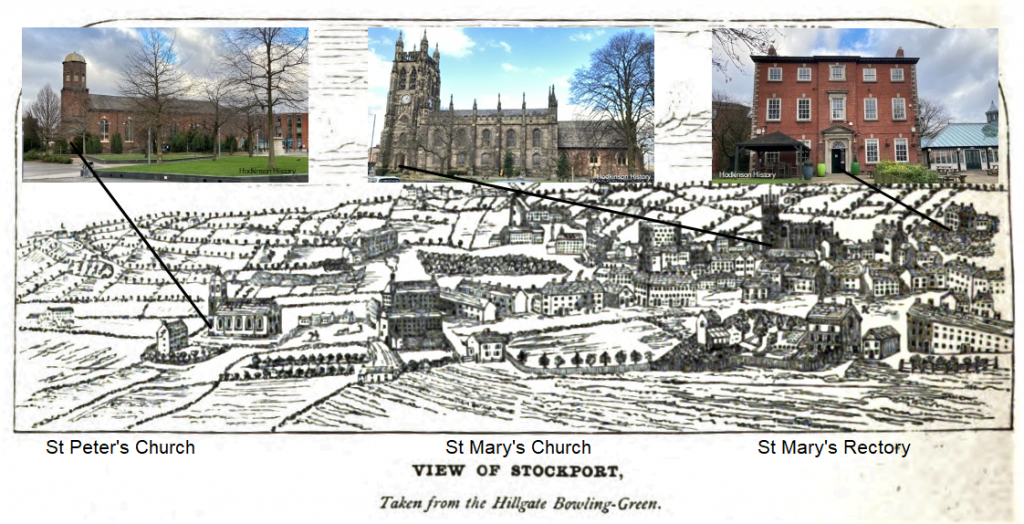 Hodkinson History. Stockport in the late 1780s.