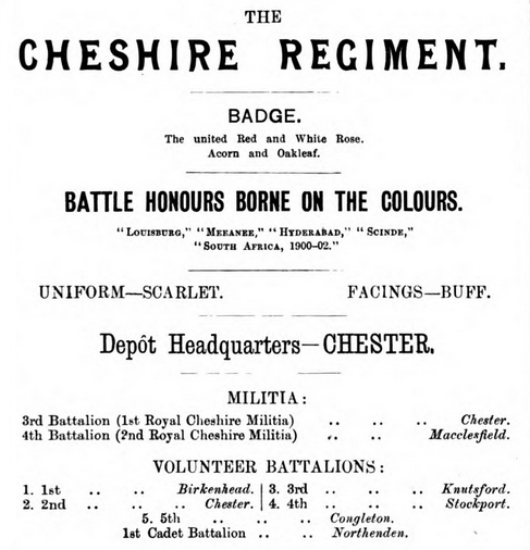 John William Hodkinson (1869 - 1943). Battalions of the Cheshire Regiment.